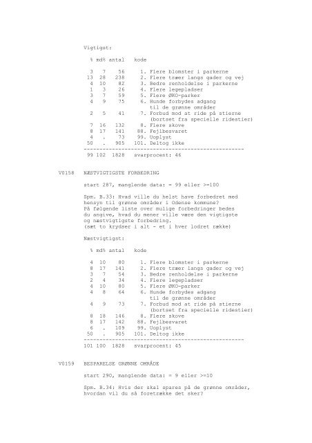 Odense Kommune og borgerne, 1990 - DDA Samfund - Dansk Data ...