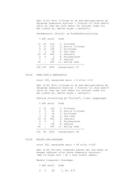 Odense Kommune og borgerne, 1990 - DDA Samfund - Dansk Data ...