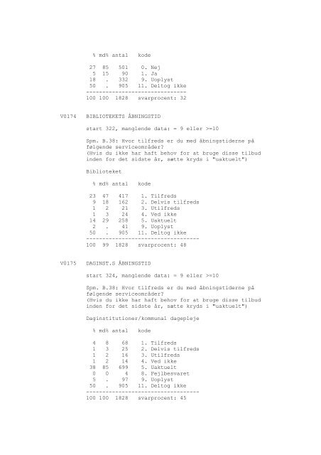 Odense Kommune og borgerne, 1990 - DDA Samfund - Dansk Data ...