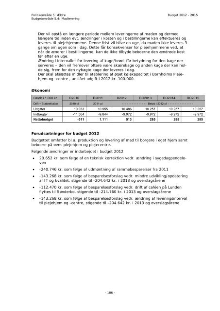 Budget 2012 - Bornholms Regionskommune