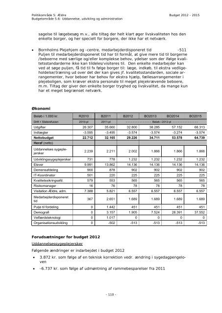 Budget 2012 - Bornholms Regionskommune