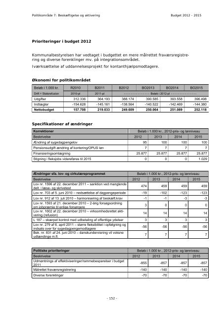 Budget 2012 - Bornholms Regionskommune