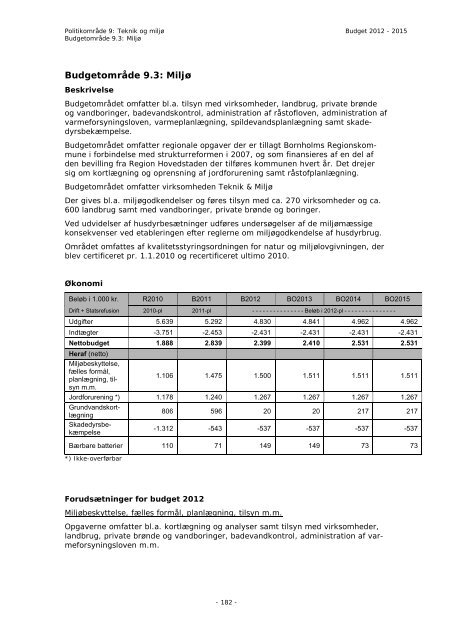 Budget 2012 - Bornholms Regionskommune