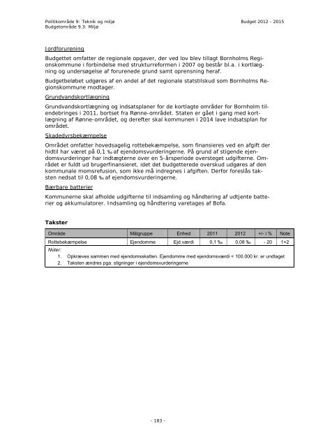 Budget 2012 - Bornholms Regionskommune