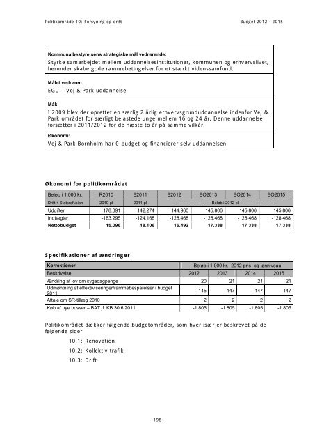 Budget 2012 - Bornholms Regionskommune