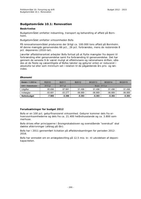 Budget 2012 - Bornholms Regionskommune