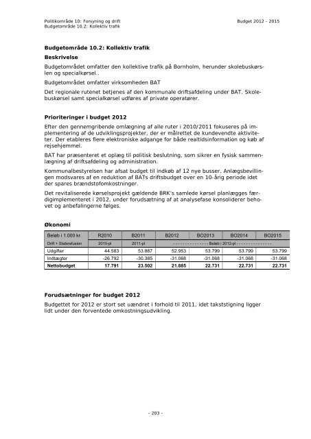 Budget 2012 - Bornholms Regionskommune