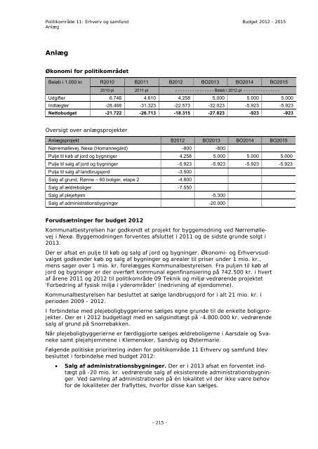 Budget 2012 - Bornholms Regionskommune