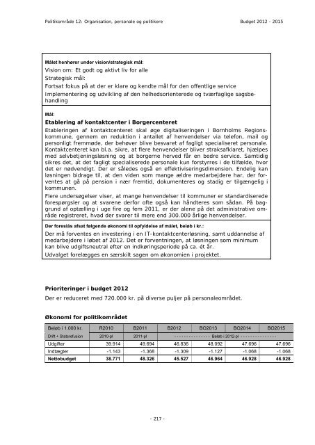 Budget 2012 - Bornholms Regionskommune