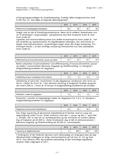 Budget 2012 - Bornholms Regionskommune