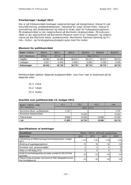 Budget 2012 - Bornholms Regionskommune