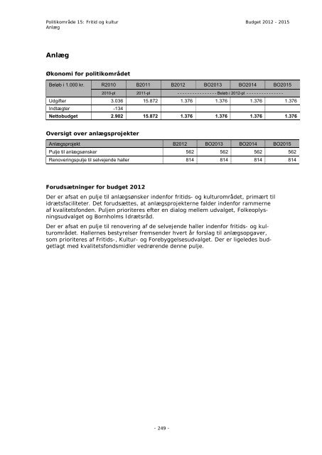 Budget 2012 - Bornholms Regionskommune