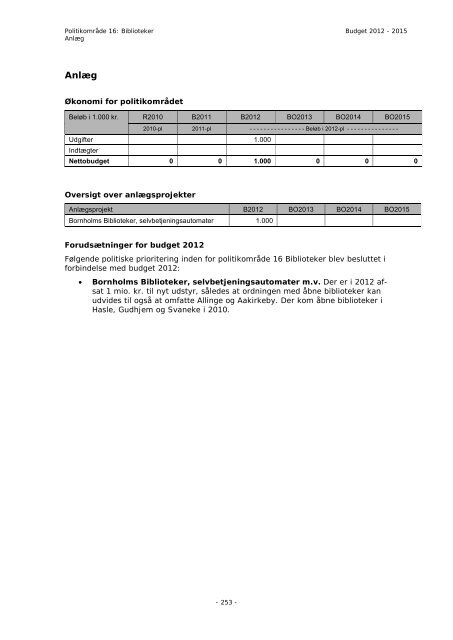 Budget 2012 - Bornholms Regionskommune