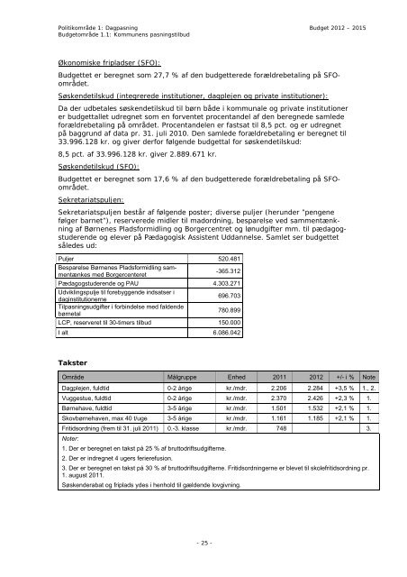 Budget 2012 - Bornholms Regionskommune