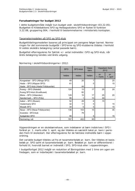 Budget 2012 - Bornholms Regionskommune