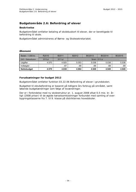 Budget 2012 - Bornholms Regionskommune