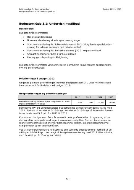 Budget 2012 - Bornholms Regionskommune