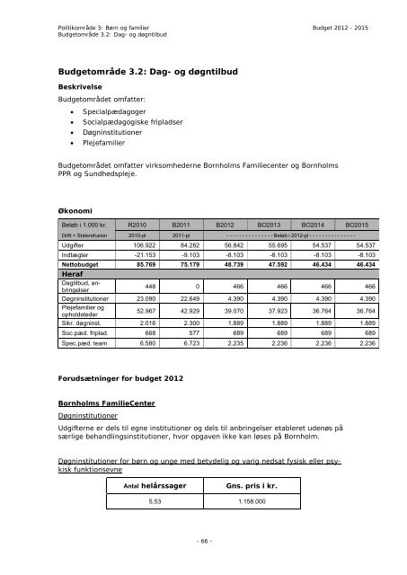 Budget 2012 - Bornholms Regionskommune