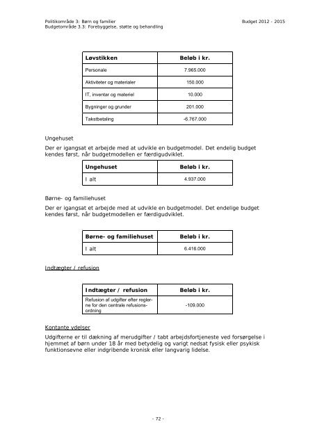 Budget 2012 - Bornholms Regionskommune