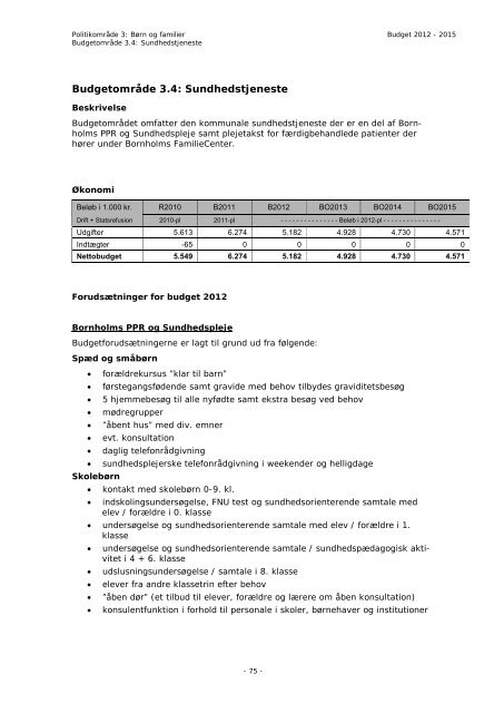 Budget 2012 - Bornholms Regionskommune