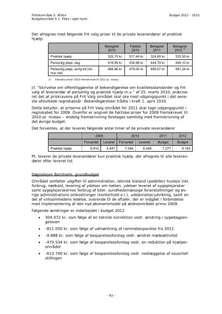 Budget 2012 - Bornholms Regionskommune