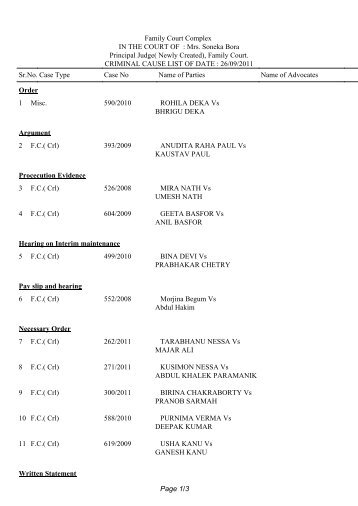 Family Court Complex IN THE COURT OF : Mrs. Soneka ... - Kamrup