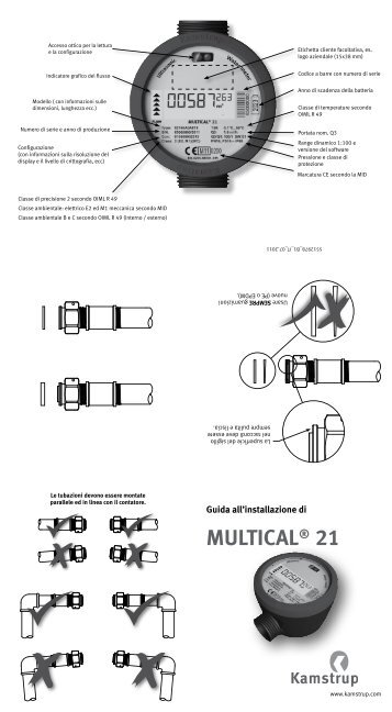 MULTICAL® 21 - Kamstrup