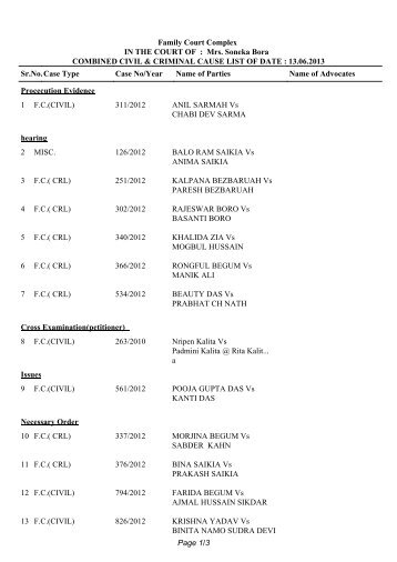 Family Court Complex IN THE COURT OF : Mrs. Soneka ... - Kamrup