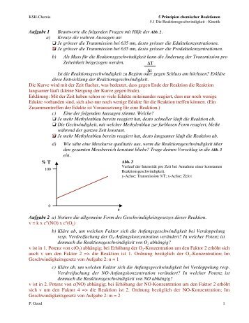 Aufgabe 1 Beantworte die folgenden Fragen mit Hilfe der Abb. 2. a ...