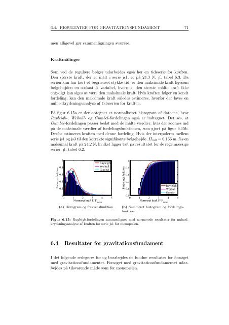 Rapport [8,9 MB] - Morten Christiansen