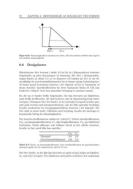 Rapport [8,9 MB] - Morten Christiansen