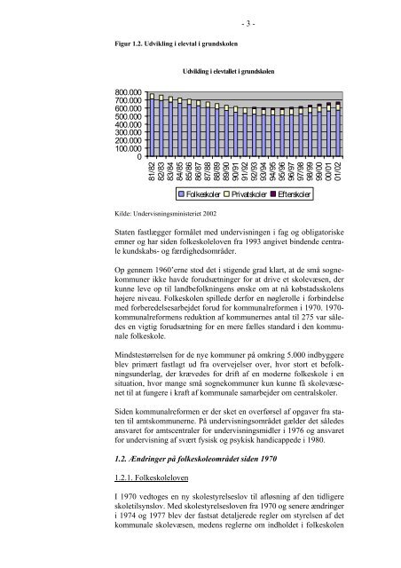 Undervisningsministeriets sektoranalyse af folkeskole - Økonomi- og ...