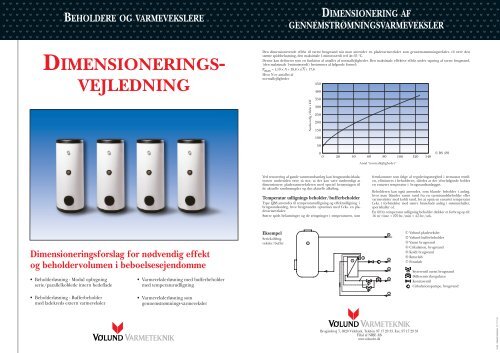 dimensionering af varmeveksler dimensionering af varmeveksler