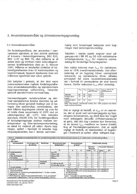 Kontrolmanual - CLAUS CLAUSEN