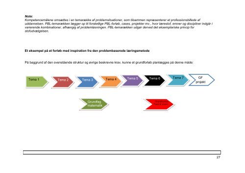 Drejebog for lokal undervisningsplan, Version 11 (pdf) - EVU