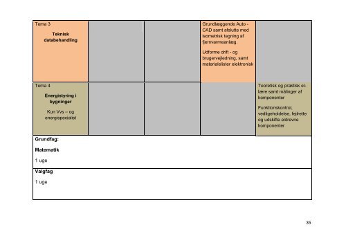 Drejebog for lokal undervisningsplan, Version 11 (pdf) - EVU