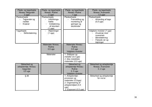 Drejebog for lokal undervisningsplan, Version 11 (pdf) - EVU