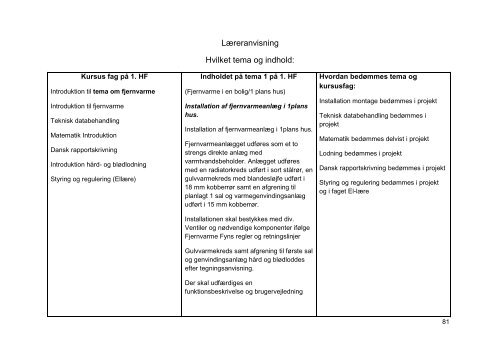 Drejebog for lokal undervisningsplan, Version 11 (pdf) - EVU