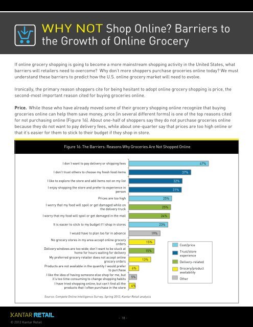 The Future of Online Grocery Shopping in the United ... - Kantar Retail