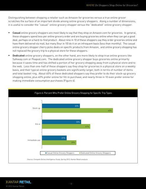 The Future of Online Grocery Shopping in the United ... - Kantar Retail