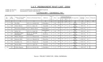 I.A.Y. PERMANENT WAIT LIST -2006