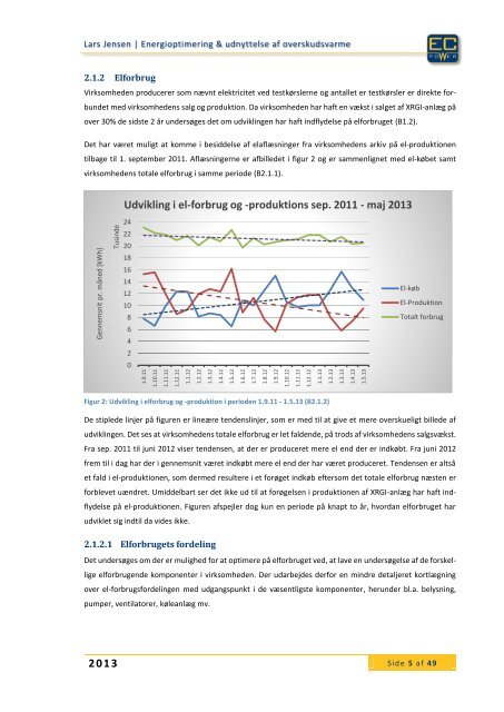 Energioptimering ved udnyttelse af overskudsvarme hos EC Power ...