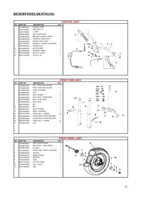 Leone Swan - Instruktionsbog - Carl Andersen Motorcykler A/S