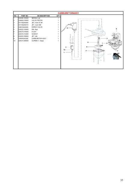 Leone Swan - Instruktionsbog - Carl Andersen Motorcykler A/S