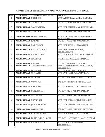 GP WISE LIST OF BENEFICIARIES UNDER NOAP OF BADARPUR ...