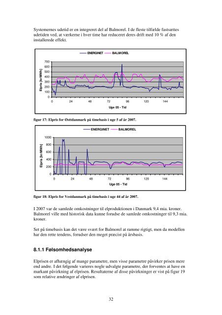 Systemanalyse af Compressed Air Energy Storage - Balmorel