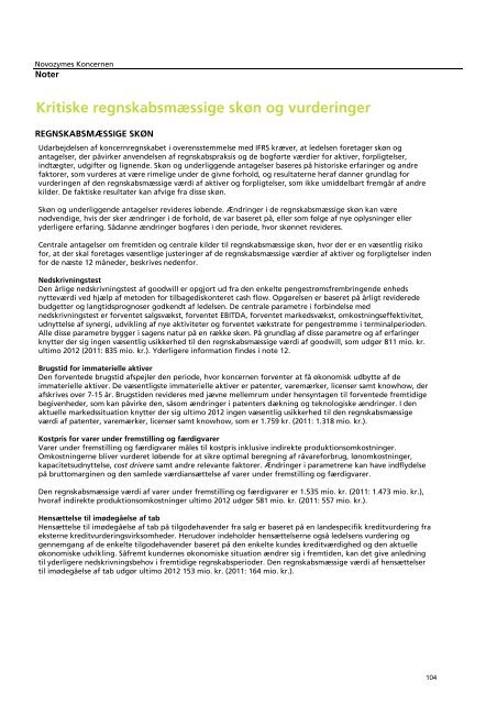 novozymes' årsrapport 2012