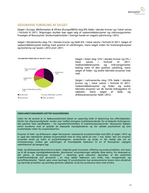 novozymes' årsrapport 2012