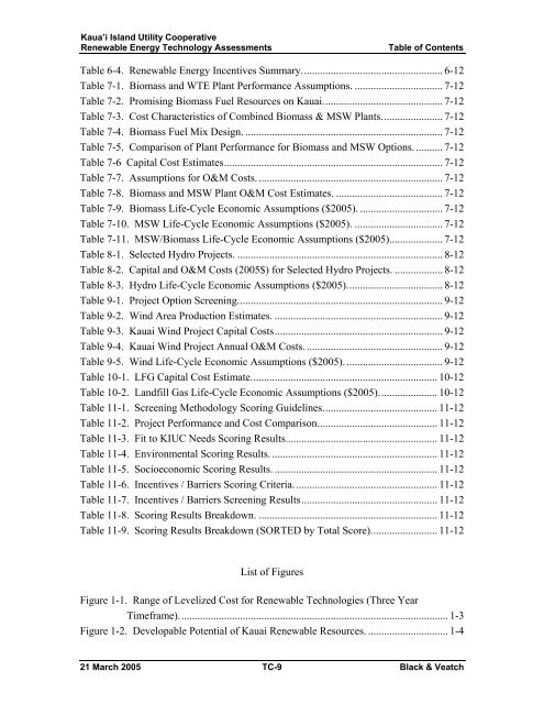 Renewable Energy Technology Assessments - Kauai Island Utility ...