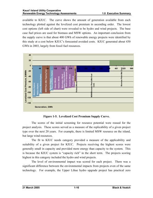 Renewable Energy Technology Assessments - Kauai Island Utility ...